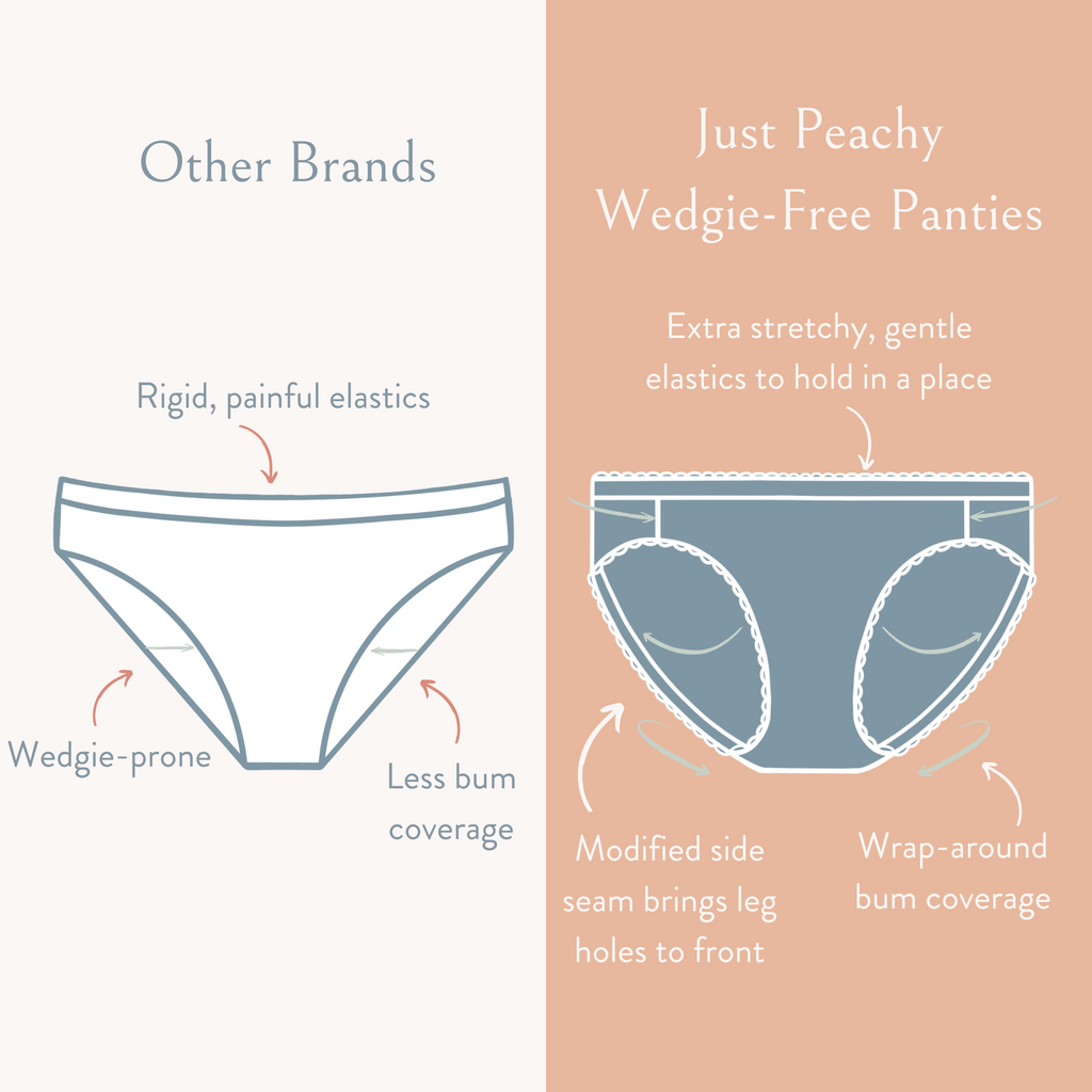 Girls' Wedgie-Free Panty Briefs - Set of 3 [PRE-ORDER] | Cloth Diapers | Just Peachy